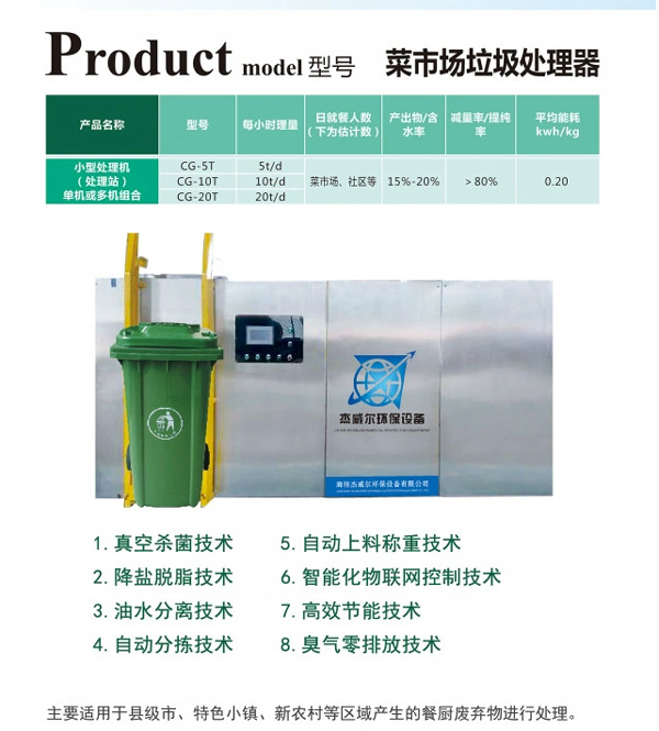 菜市場(chǎng)垃圾處理器3