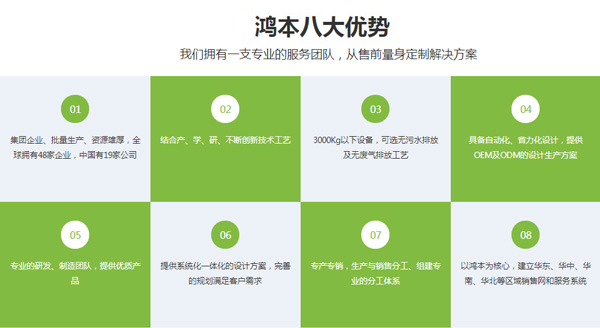 廚余垃圾設備公司優(yōu)勢17