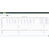 蒸汽能源管理系統(tǒng)NSD-7210 蒸汽顯示器